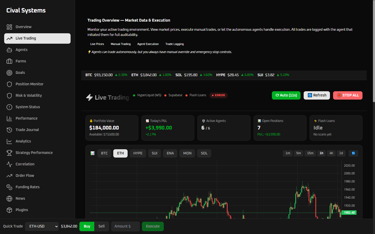 Live trading dashboard