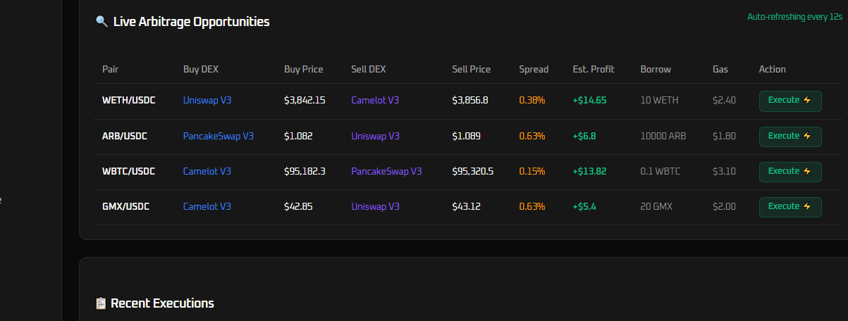 Flash Loan Arbitrage Engine